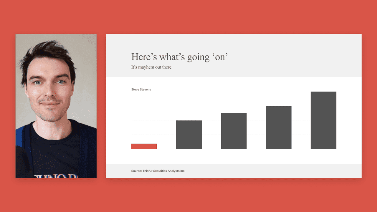 Video Presentations