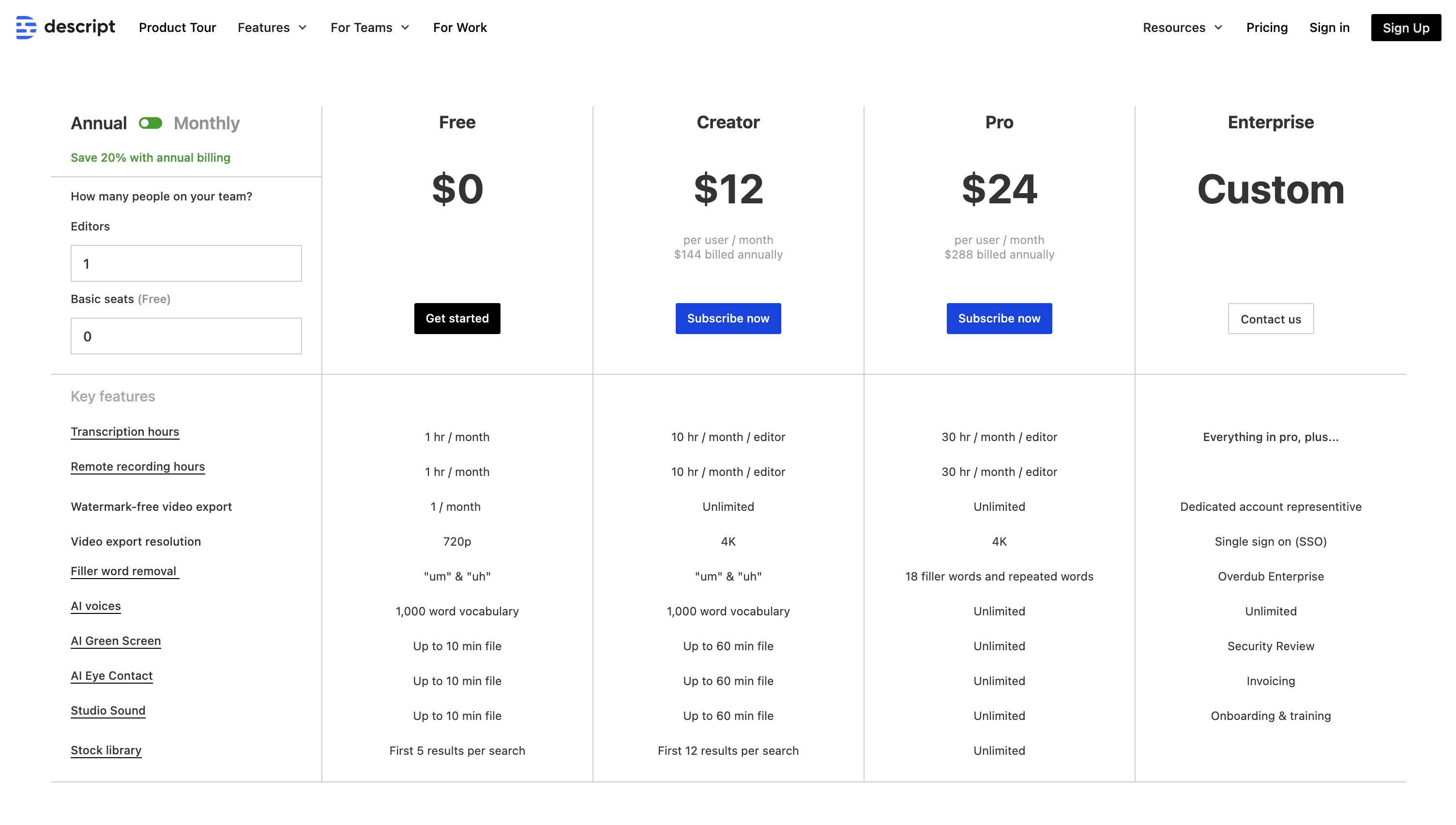 Descript pricing